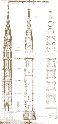 il progetto della Chiesa